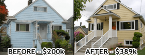 fix and flip is a profitable business